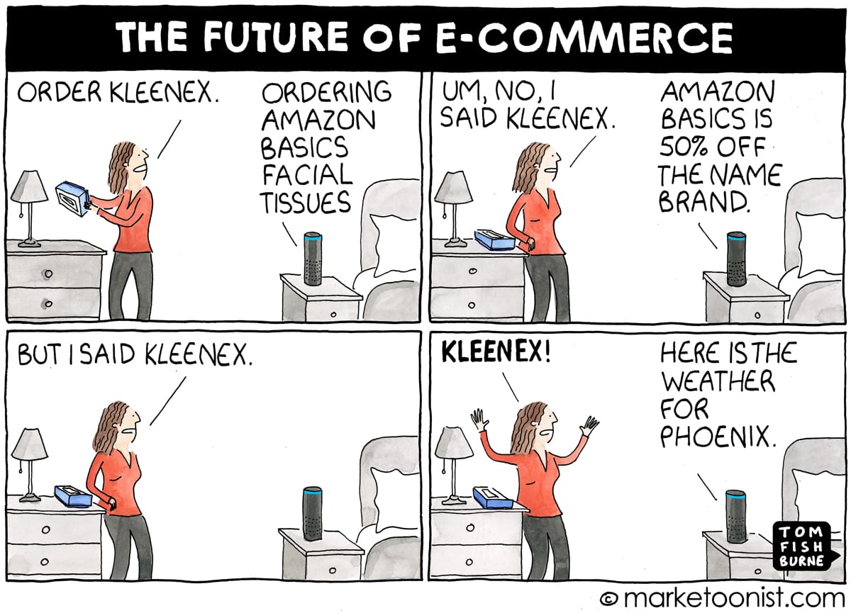 El futuro del e-commerce